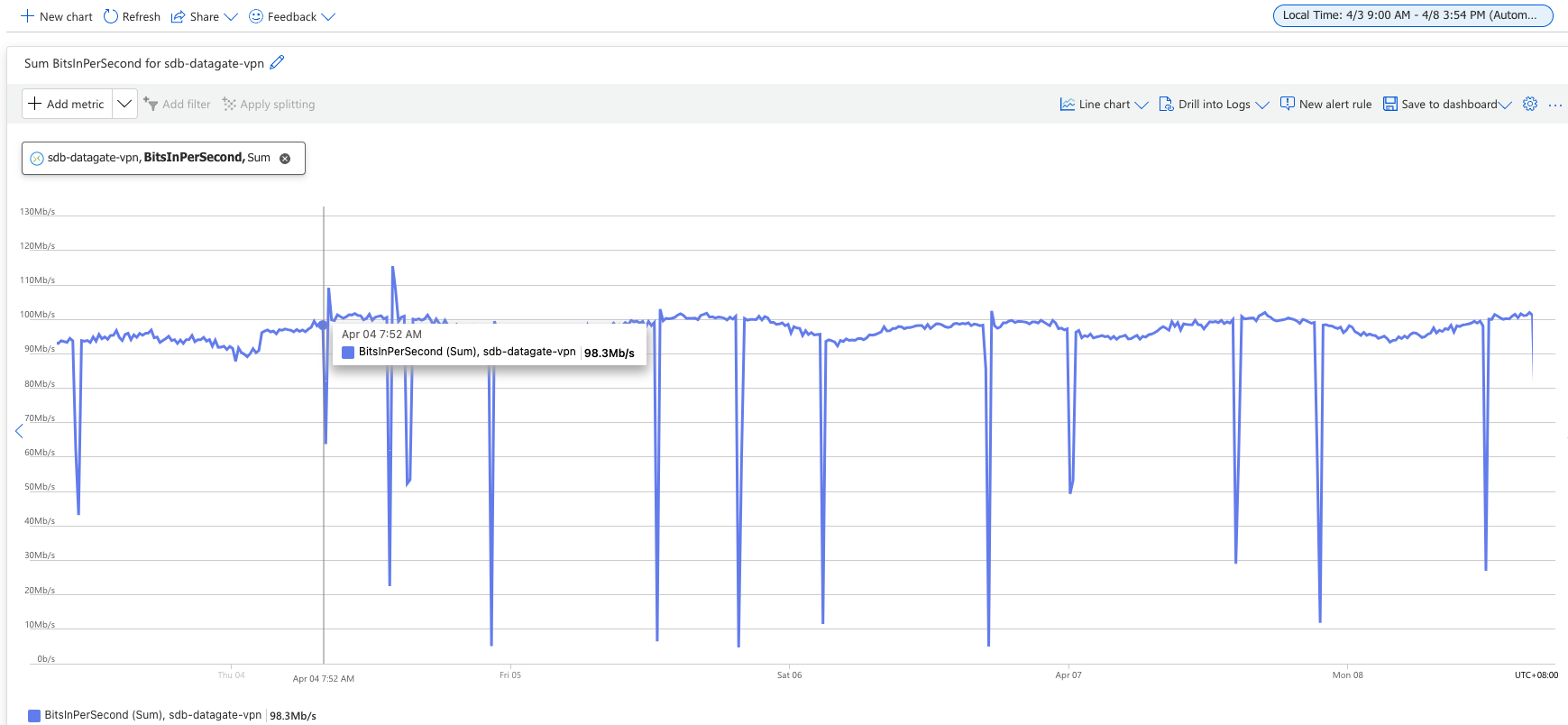 Screenshot 2024-04-15 at 3.58.34 PM