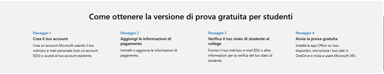 Immagine dell'utente