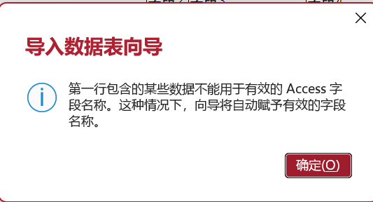 用户的图像