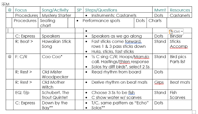 Table rows not resizing correctly when pasted into middle of table ...