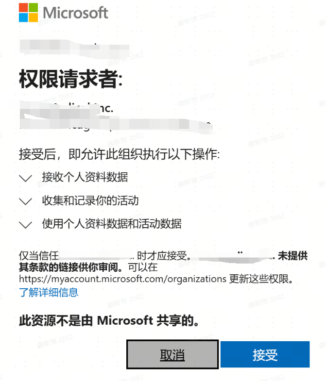 用户的图像