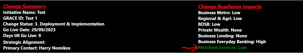User's image
