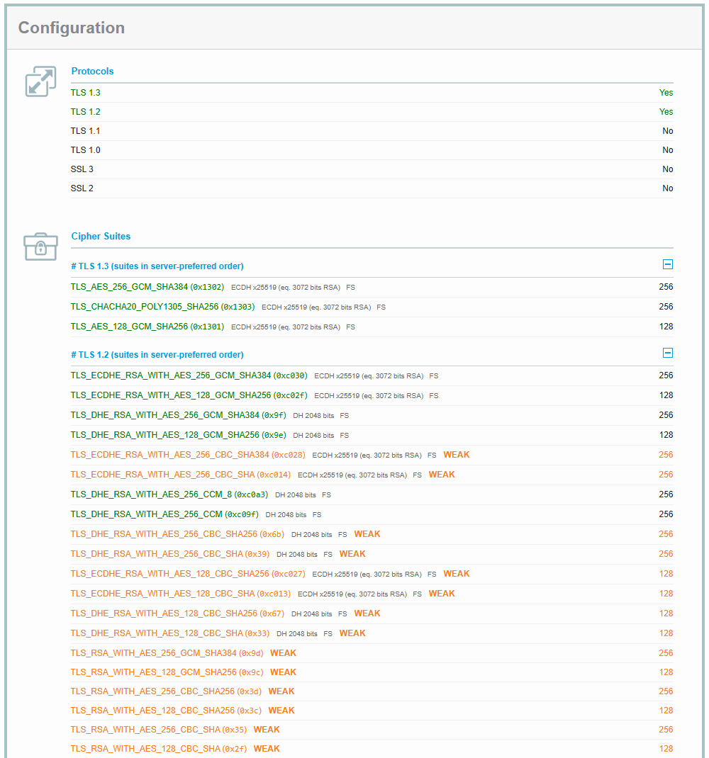 Image de l’utilisateur