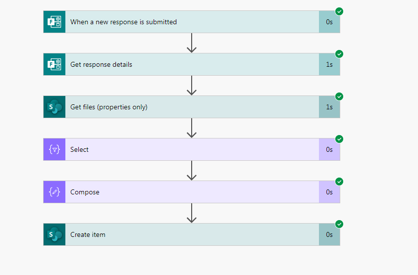 Attachments from Mircosoft Form to Lists - Microsoft Q&A