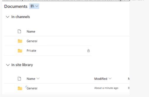 SharePoint site Document Library folder duplication In Channel and In ...