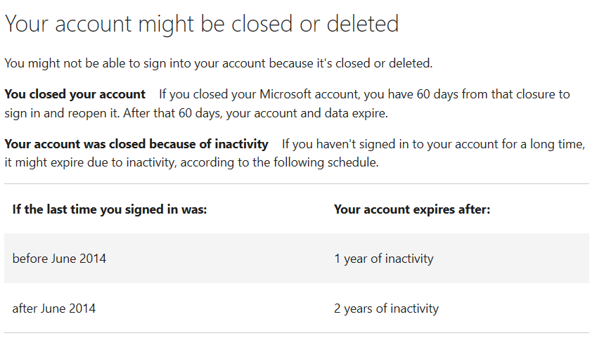 Microsoft sends account closure emails for inactivity to wrong