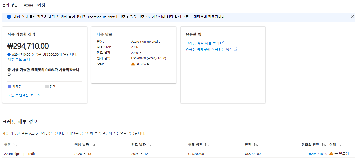 사용자의 이미지