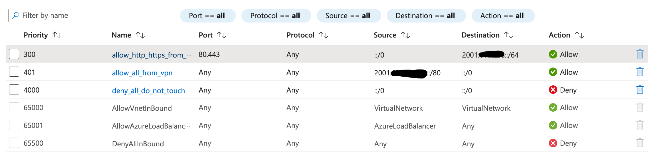Configuring ipv6 NSG rules on expressroute internal ip addresses ...
