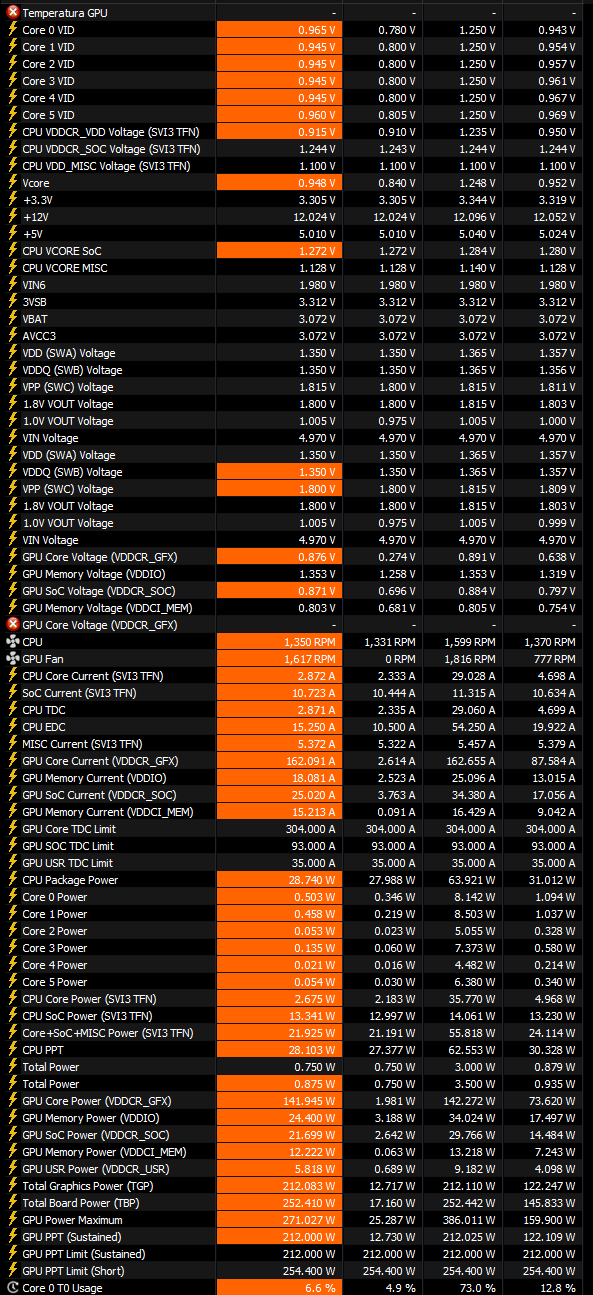 Unexpected shutdowns/reboots while gaming Kernel- Power 41 (Task ...