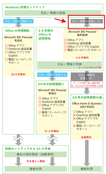 スクリーンショット 2026-10-05 092030