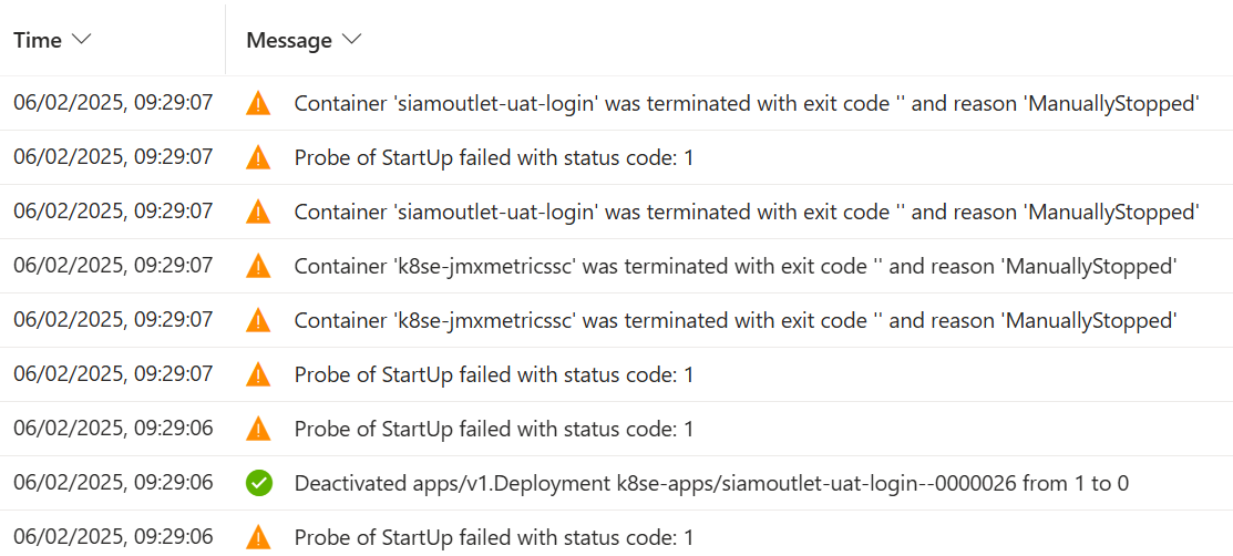 Keycloak failed to start in container app when enable ingress ...