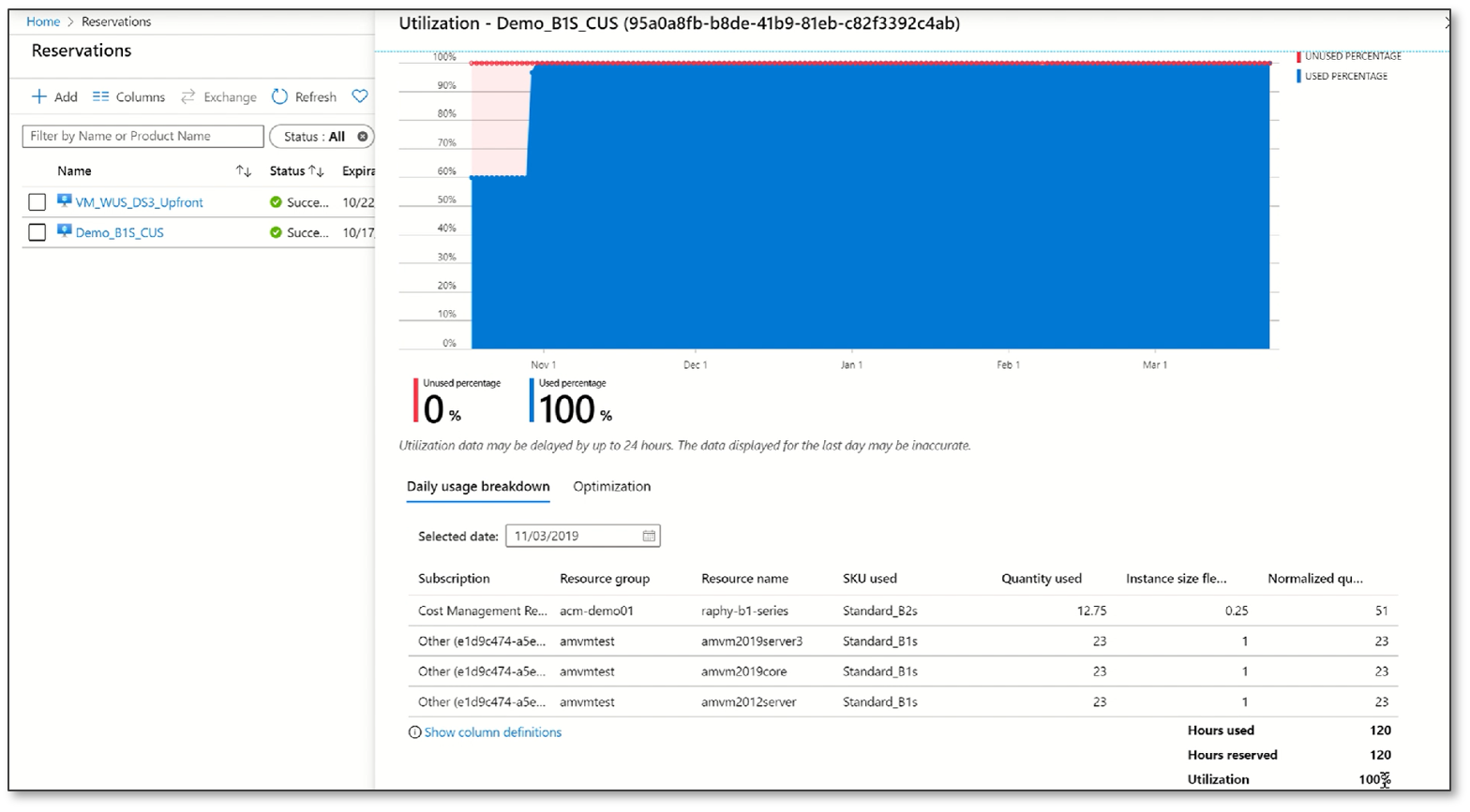 how-do-i-use-graph-or-ps-queries-to-get-list-of-all-vms-attached-to-a