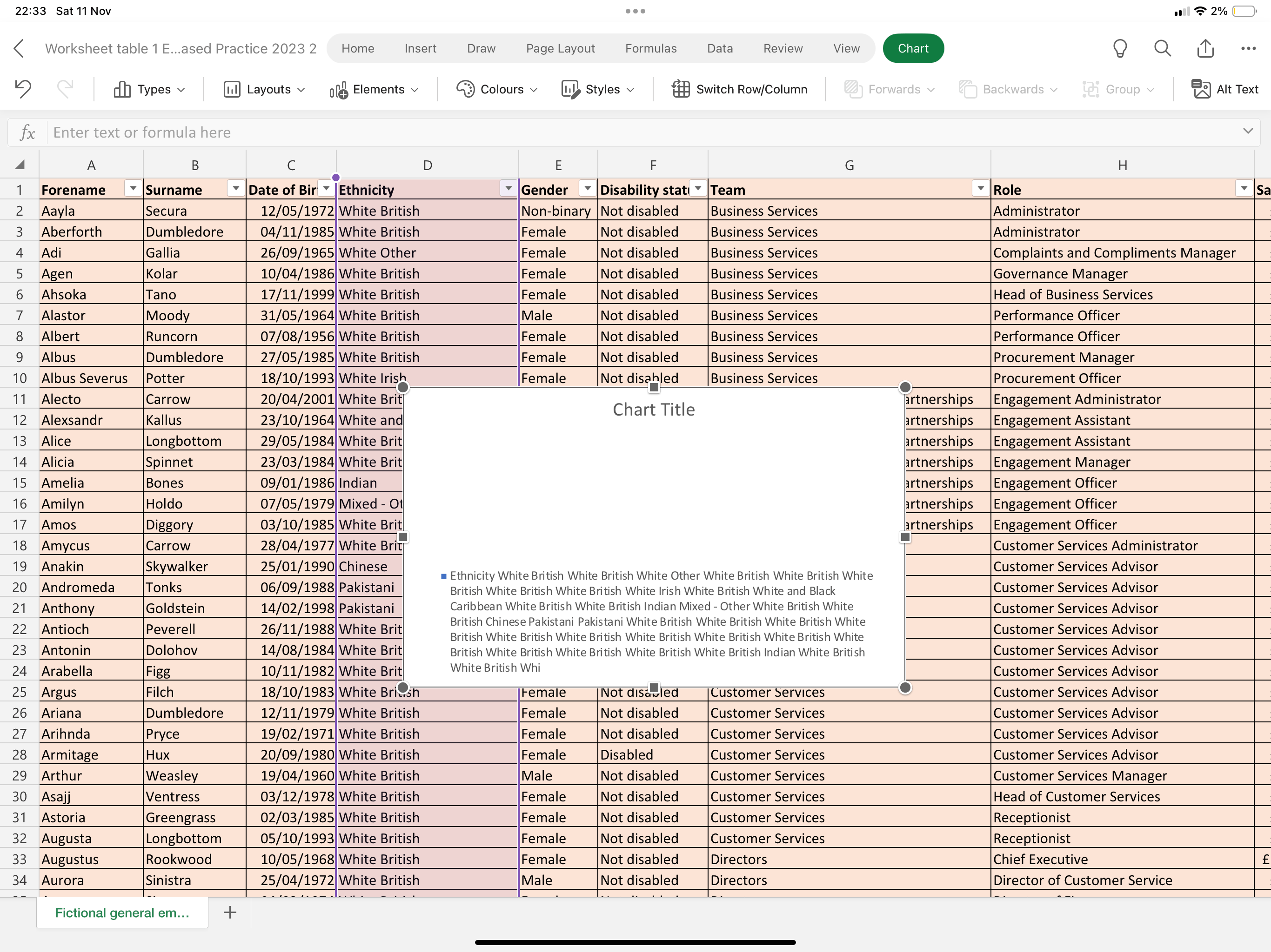 Charts not showing up on iPad excel please help - Microsoft Q&A