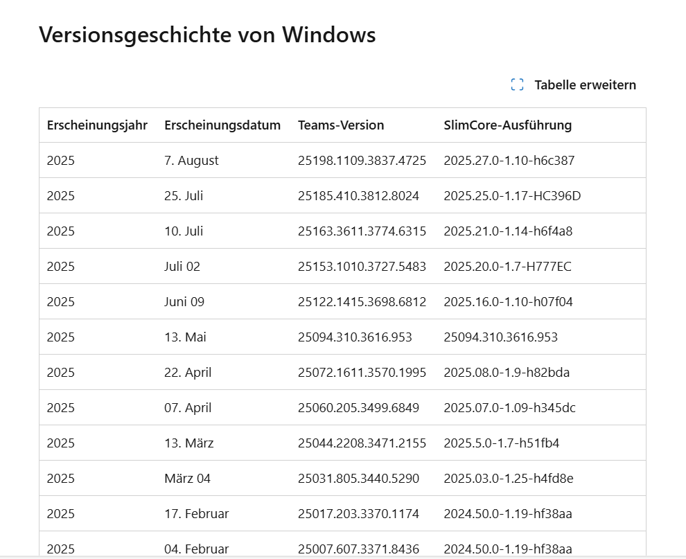 Benutzerbild