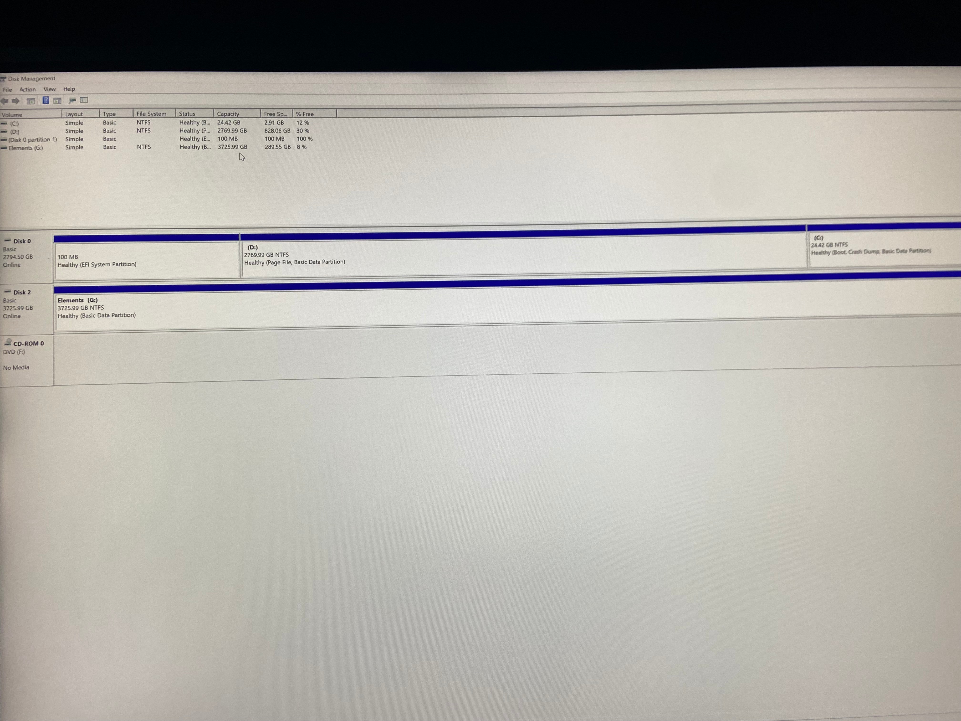 Problems with Windows and Volumes - Microsoft Q&A