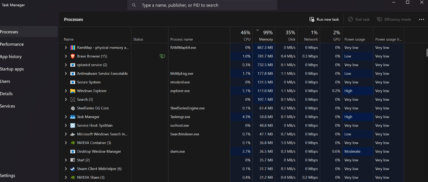 RAM Usage 100% on 32GB System Idle - Microsoft Q&A