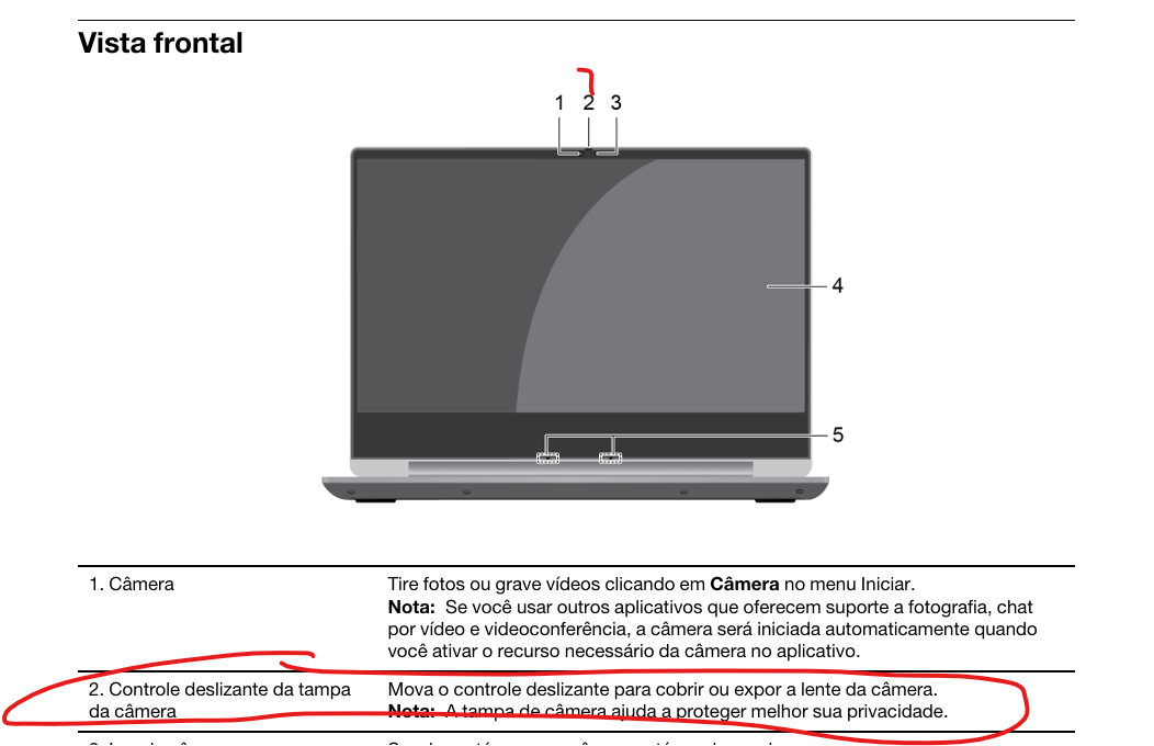 Imagen del usuario
