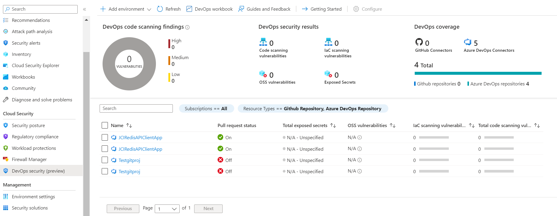 Scan report issues of devops-VSTS is missing in Defender for cloud ...
