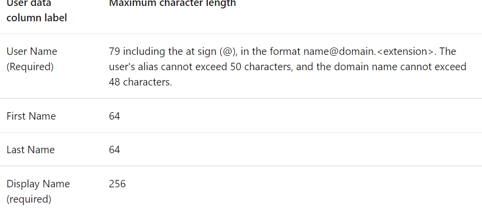 Error while uploading bulk file in office 365 domain - Microsoft Q&A