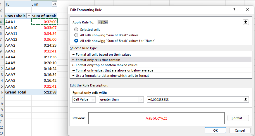Conditional Formatting Pivot Table based on row label - Microsoft Q&A