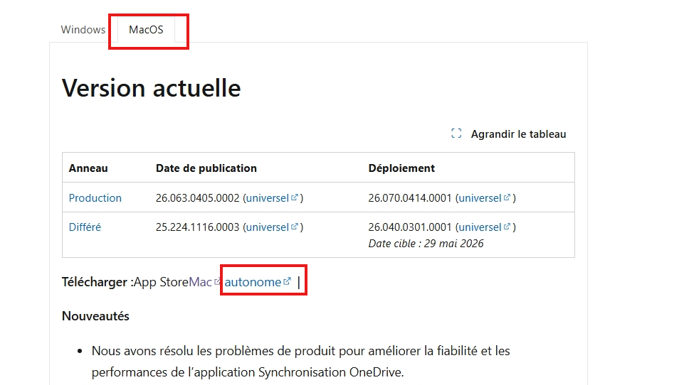 Image de l’utilisateur