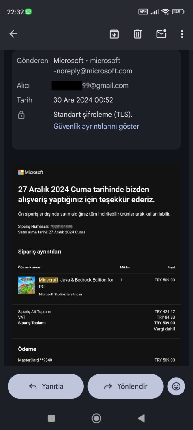 anonim