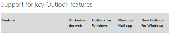 No File Menu In New Outlook - Microsoft Q&A