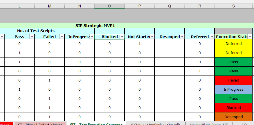 Using VBA for populating Value based on another cell. - Microsoft Q&A