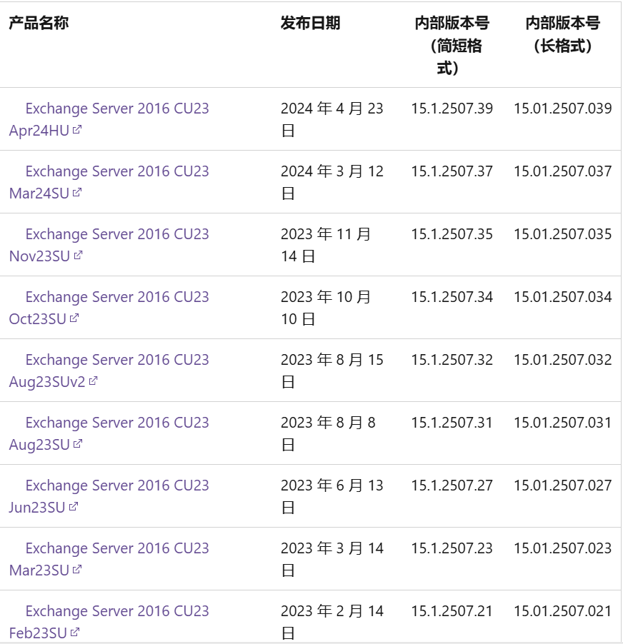 Exchange2016截图