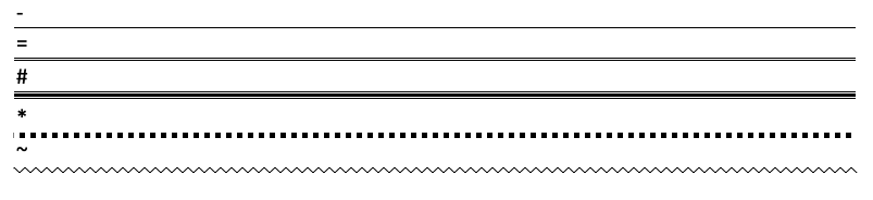 Formatting changes on horizontal lines reverting to default after ...