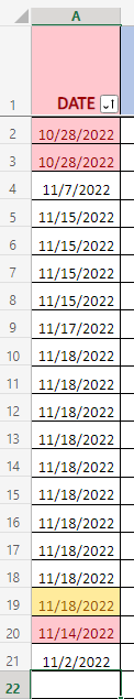 Conditional Formatting Highlighting Wrong Cell - Microsoft Q&A