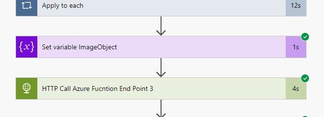 Power Automate Issue with getting file content from OneDrive using get ...