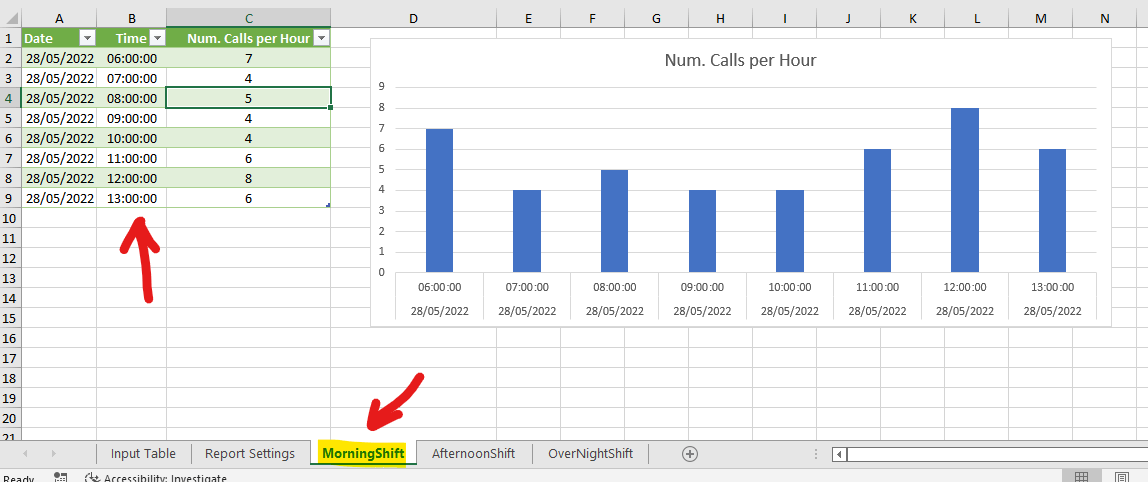Grouping Time in Power Query - Microsoft Q&A