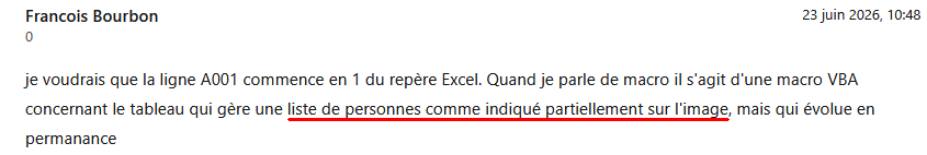 Image de l’utilisateur