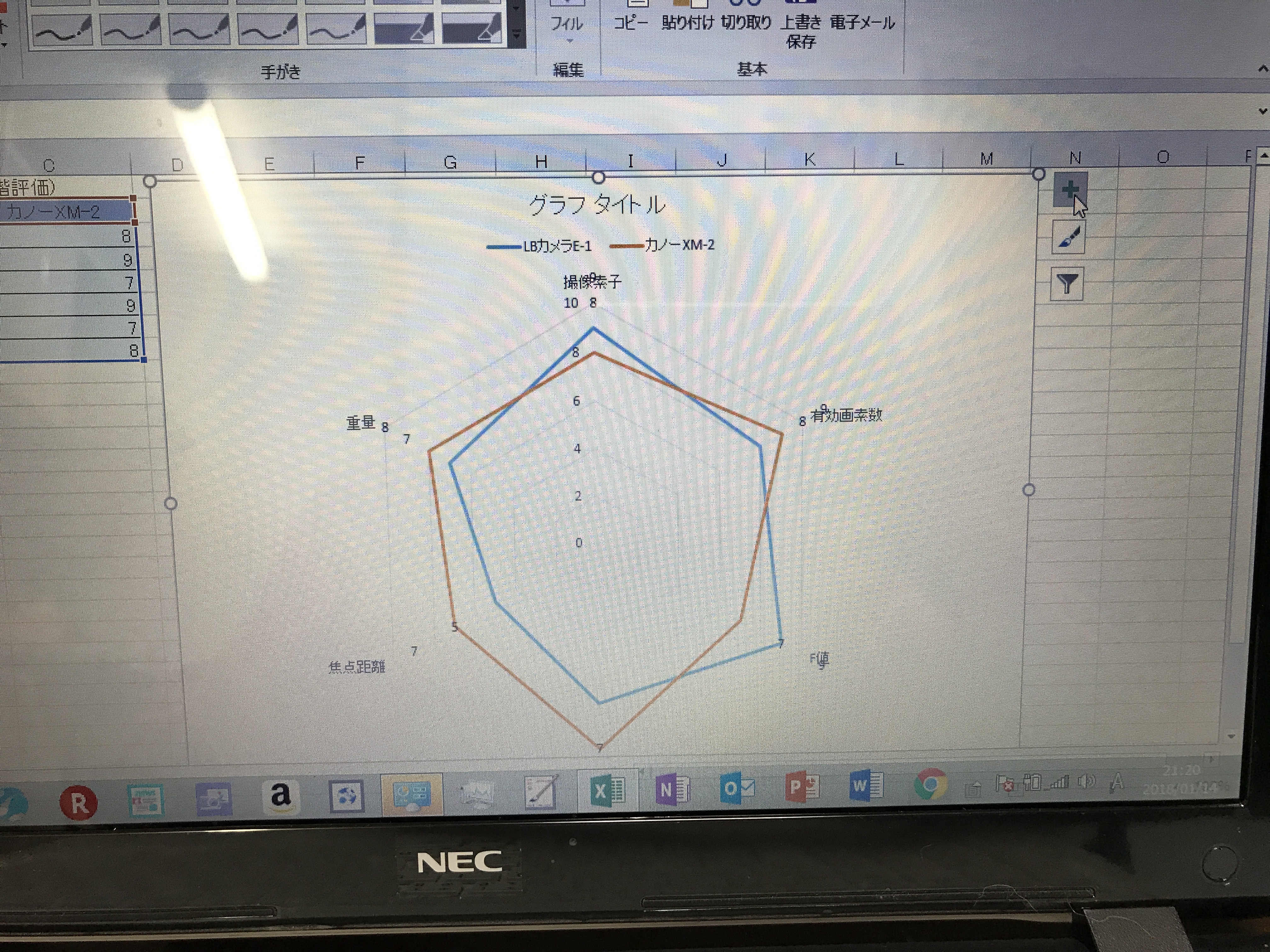 Excelの細かな文字もグラフも断然見やすい♪❤ホームシアター☆プロジェクター Excelの細かな文字もグラフも断然見やすい♪❤ホームシアター