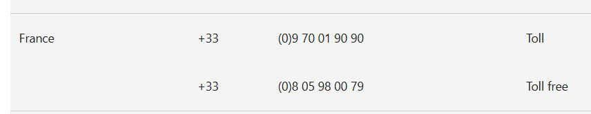 Image de l’utilisateur