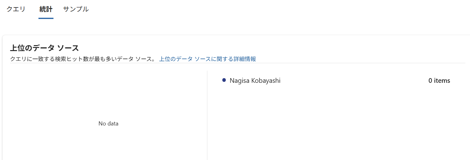 ユーザーの画像