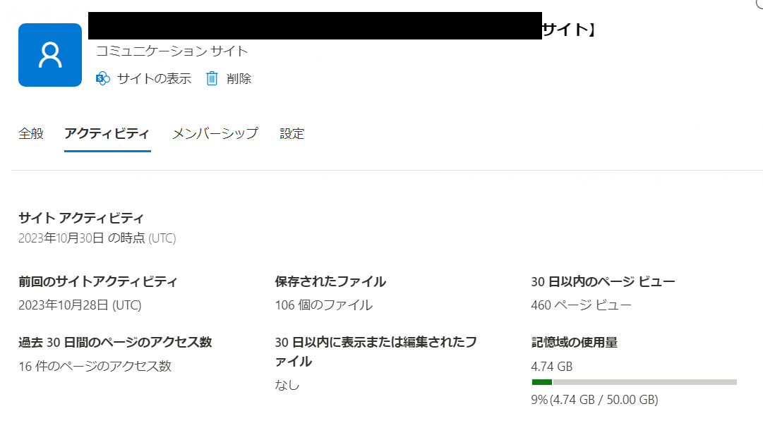 User's image