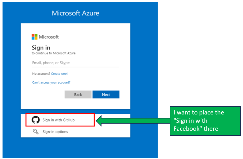 Custom Azure Ad B2b Login Page Microsoft Qanda