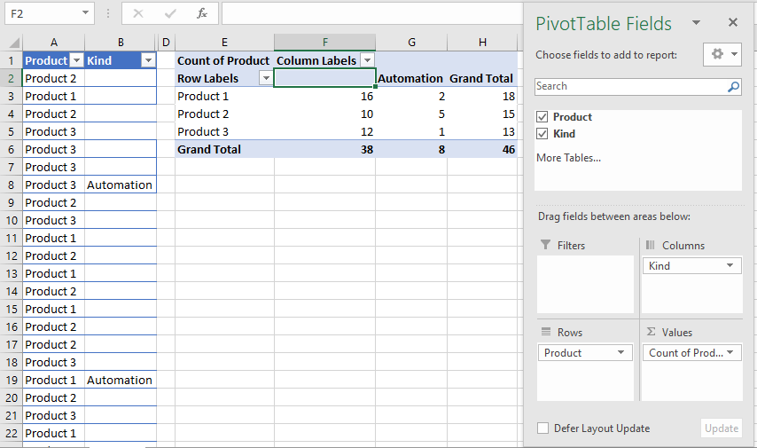 In Excel Pivot table: How can I rename my empty-value column label? I ...
