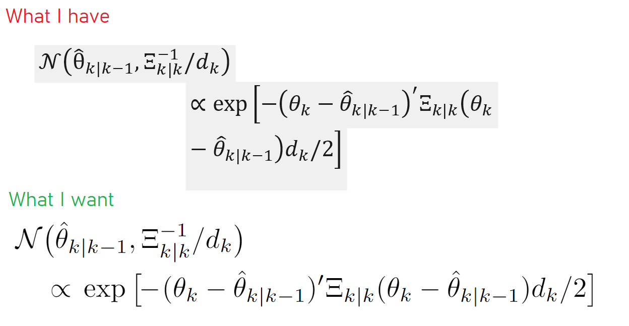 Word_question