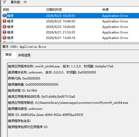 用户的图像