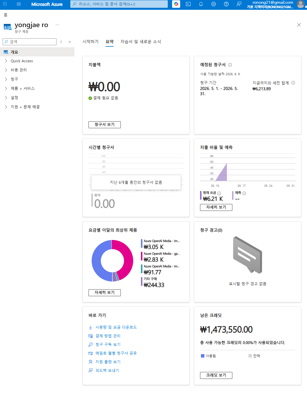 사용자의 이미지
