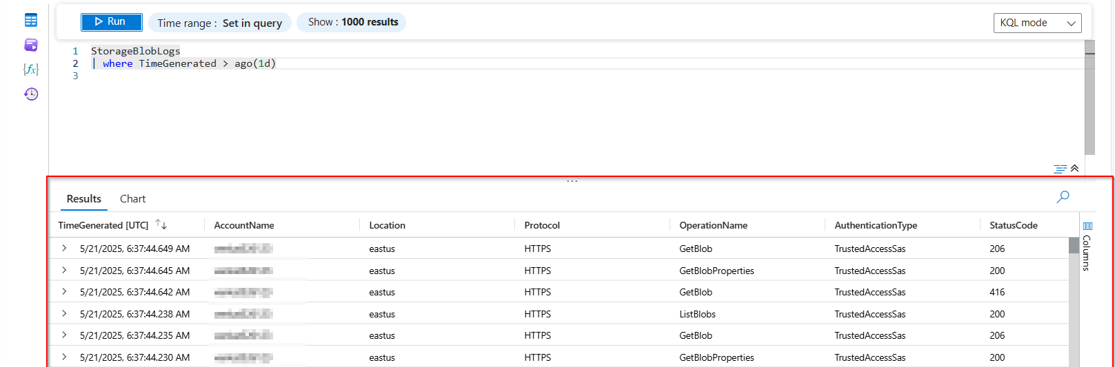 Unable to access StorageBloblogs data via Log Analytics API via Postman ...