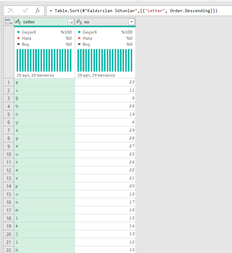In Power Query, how to sort non-english strings? - Microsoft Q&A