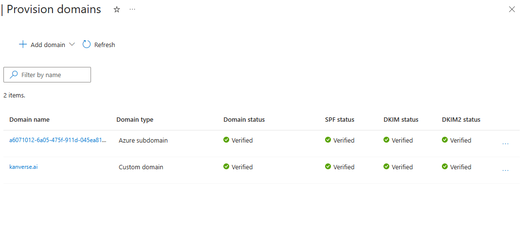 Service - Azure Communication Services → Email, DomainNotLinked despite ...