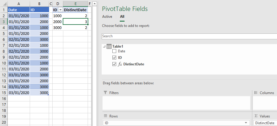 Measure of Pivot Table for Extracting Distinct Data - Microsoft Q&A