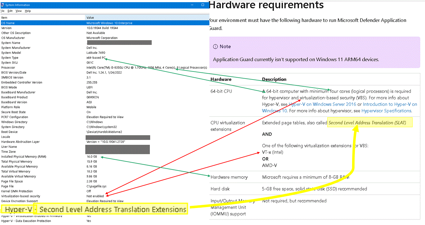 is CPU capable of Application Guard