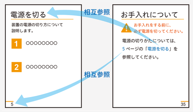 WORD2019で「○ページ参照」の○を自動的に補正できるようにする