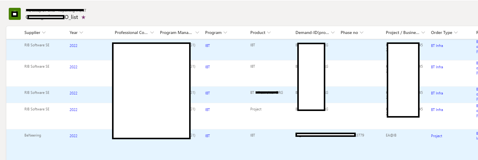 Share point lists looking strange - Microsoft Q&A